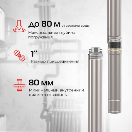 Скважинный насос VODOS SKU 3-40 с кабелем1.5м (1х230В,  0,55 кВт ,  1")